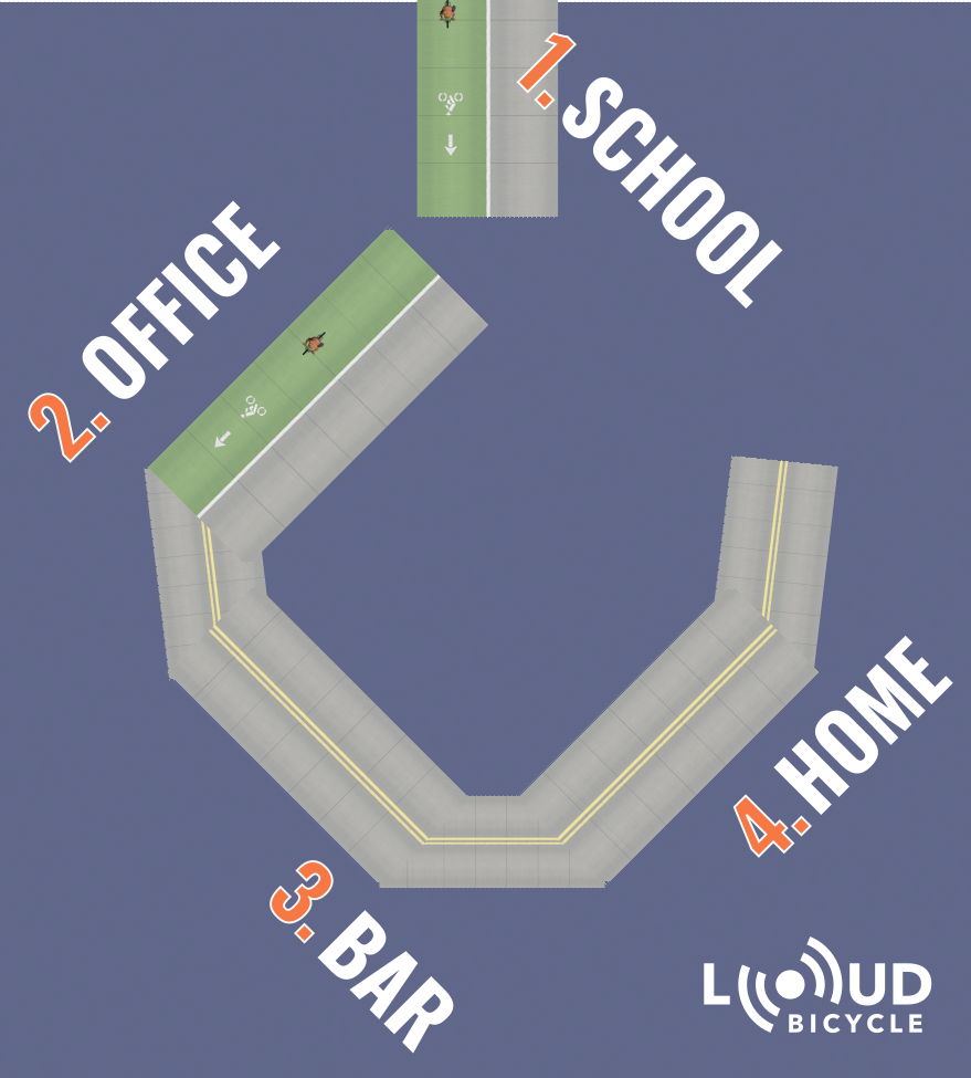 Level selection background